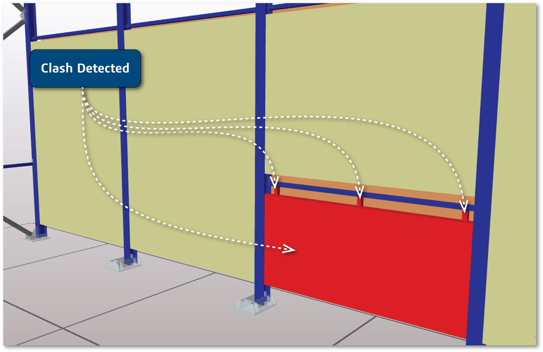 Clashing Geometry in BIM Datasets