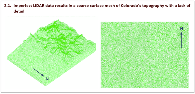 Imperfect LIDAR data results in a coarse surface mesh of Colorado’s topography with a lack of detail