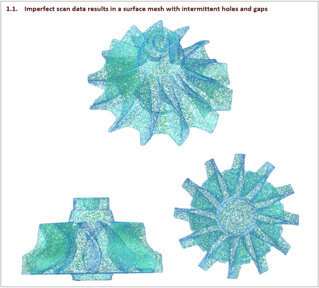 Imperfect Scan Results