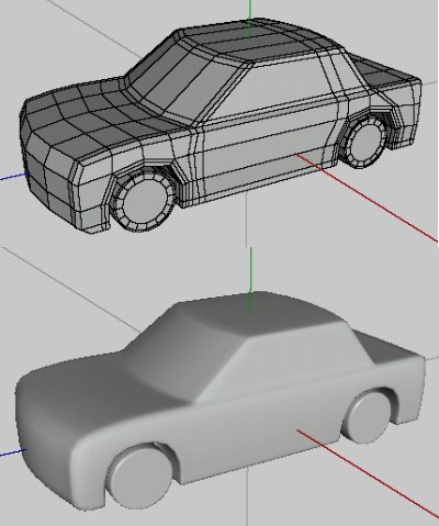 Polygonal Modeling