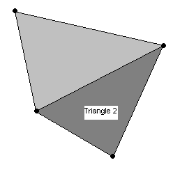 example of polygons