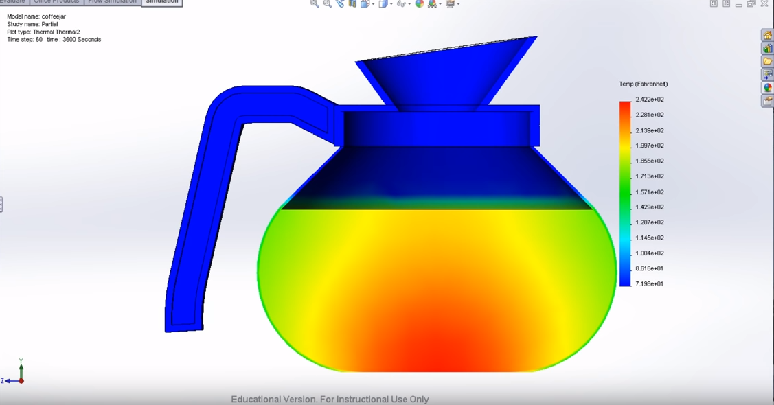 heat transfer simulation cfd